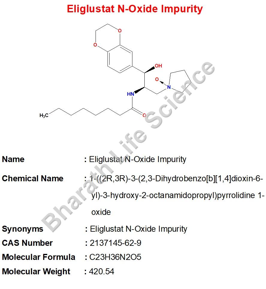Eliglustat N-Oxide Impurity 